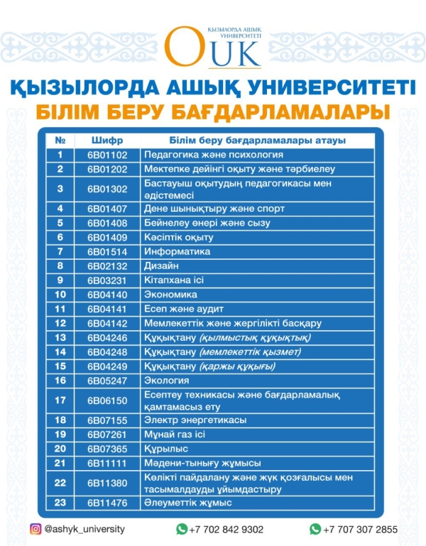 Информация для абитуриентов